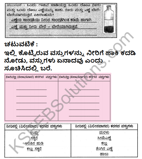 KSEEB Solutions for Class 5 EVS Chapter 11 Nature of Matter in Kannada 15