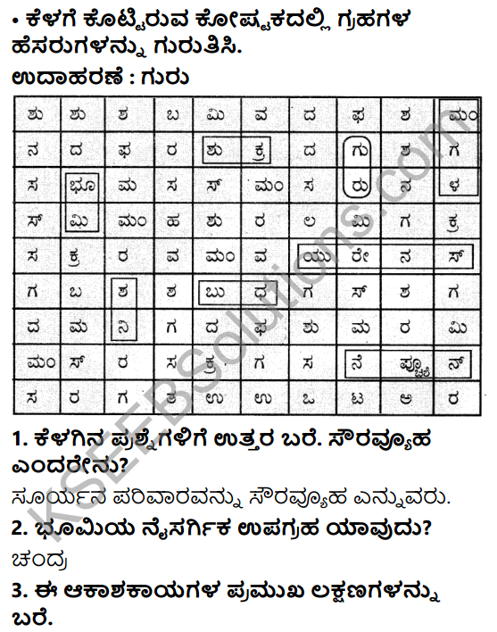KSEEB Solutions for Class 5 EVS Chapter 14 The Sky in Kannada 4