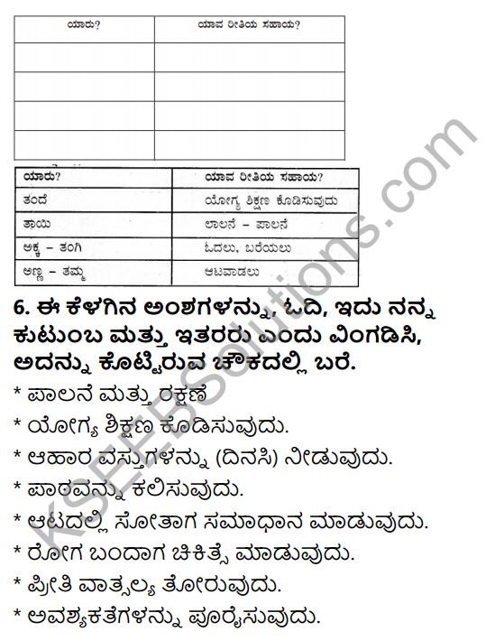 KSEEB Solutions for Class 5 EVS Chapter 2 My Family in Kannada 5