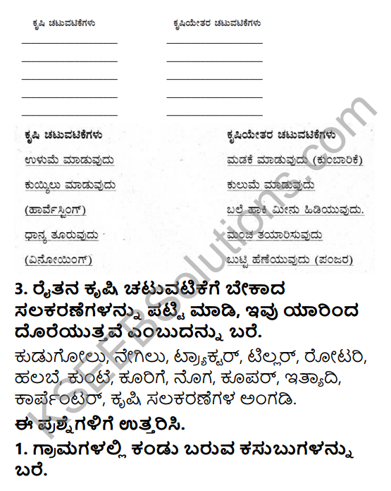 KSEEB Solutions for Class 5 EVS Chapter 3 Community in Kannada 3