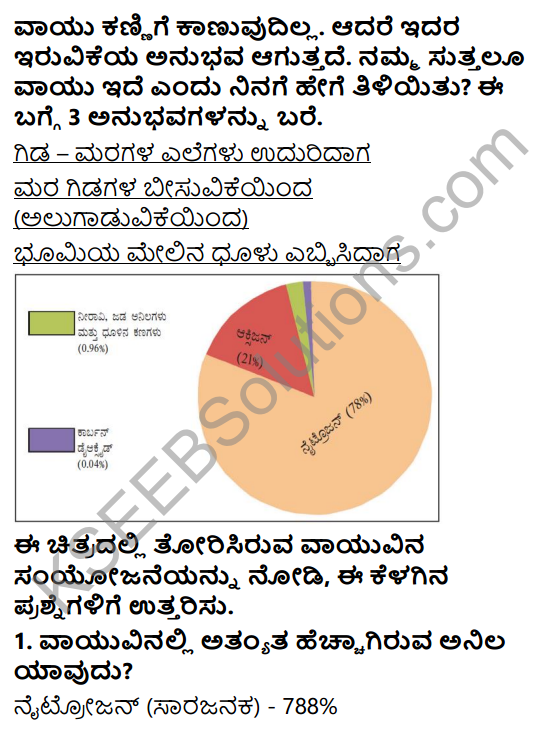 KSEEB Solutions for Class 5 EVS Chapter 6 Air in Kannada 1