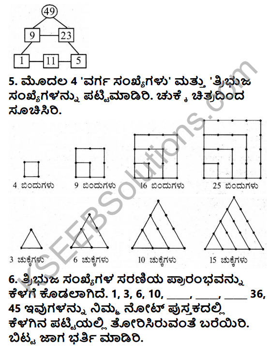 KSEEB Solutions for Class 5 Maths Chapter 10 Patterns in Kannada 4