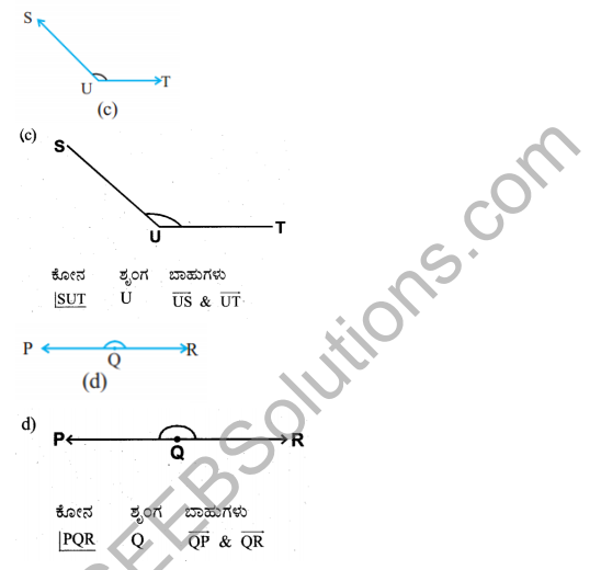 KSEEB Solutions for Class 5 Maths Chapter 6 Angles in Kannada 6