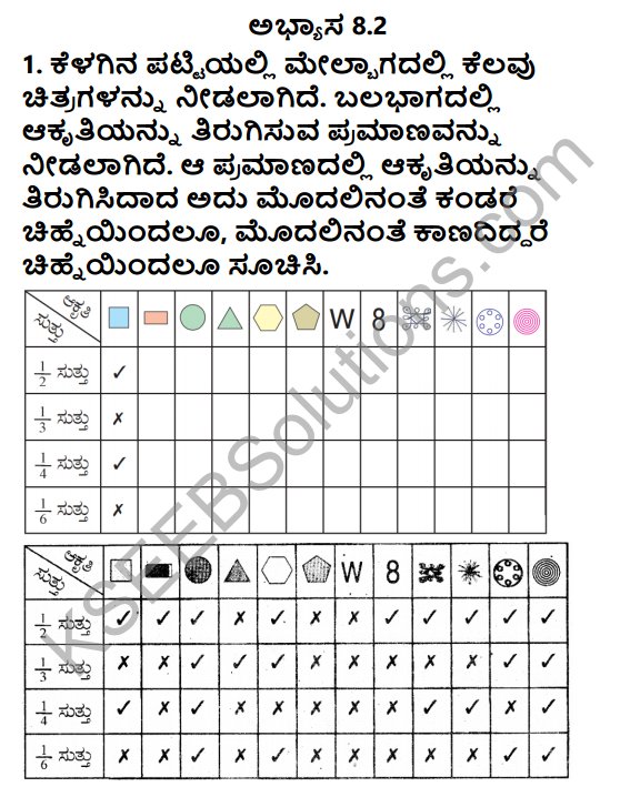KSEEB Solutions for Class 5 Maths Chapter 8 Symmetrical Figures in Kannada 11