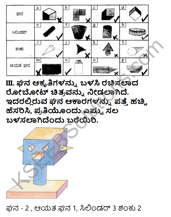 KSEEB Solutions for Class 5 Maths Chapter 9 Three Dimensional Figures in Kannada 2