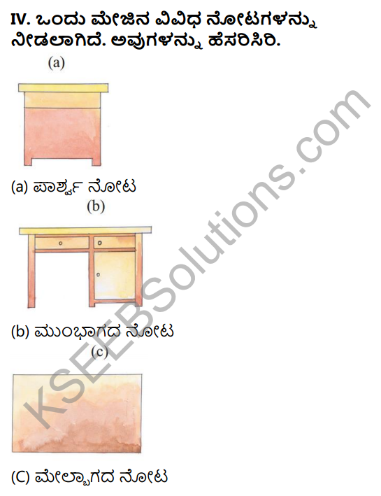 KSEEB Solutions for Class 5 Maths Chapter 9 Three Dimensional Figures in Kannada 3