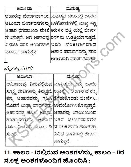 KSEEB Solutions for Class 7 Physical Education Chapter 2 Kabaddi in Kannada  – KSEEB Solutions