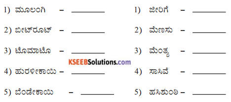 KSEEB Solutions for Class 8 Hindi वल्लरी सेतुबंध – KSEEB Solutions