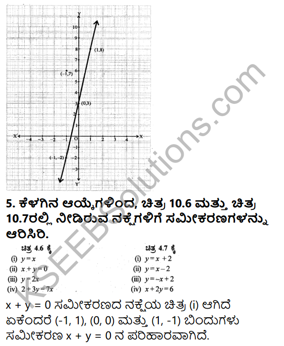 KSEEB Solutions for Class 9 Maths Chapter 10 Linear Equations in Two Variables Ex 10.3 in Kannada 8