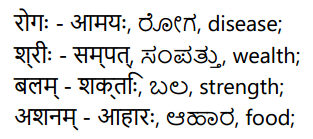 आरोग्यसूत्राणि Summary in Kannada 3