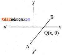 KSEEB Solutions for Class 10 Maths Chapter 7 Coordinate Geometry Additional Questions 29