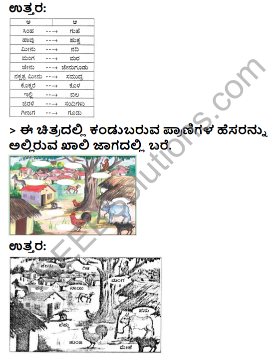 KSEEB Solutions for Class 3 EVS Chapter 1 A Day in the Garden in Kannada 7