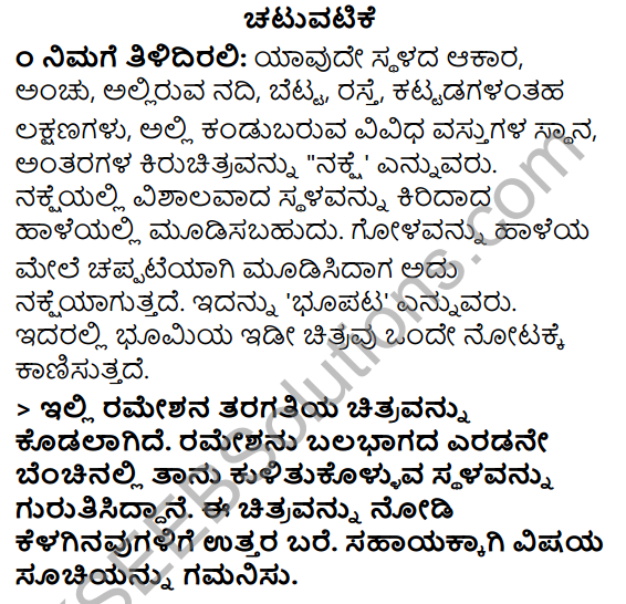 KSEEB Solutions for Class 3 EVS Chapter 24 Map in Kannada 1