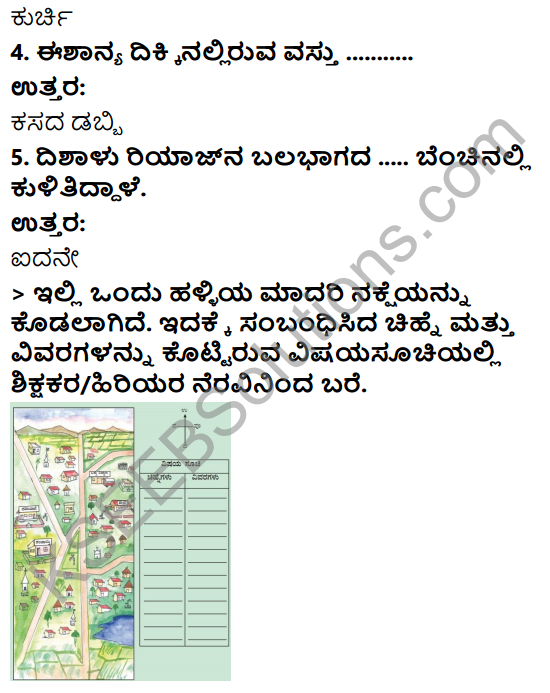 KSEEB Solutions for Class 3 EVS Chapter 24 Map in Kannada 3
