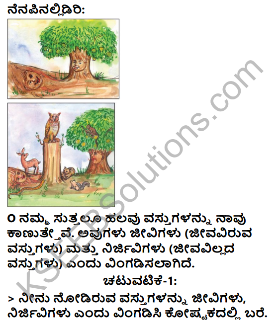 KSEEB Solutions for Class 3 EVS Chapter 3 Judgement of the Owl in Kannada 1