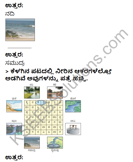 KSEEB Solutions for Class 3 EVS Chapter 4 The Story of a Drop of Water in Kannada 2