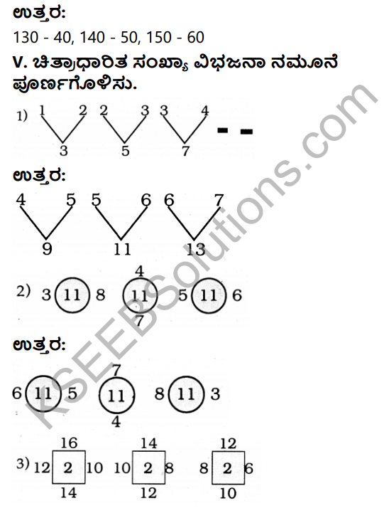 KSEEB Solutions for Class 3 Maths Chapter 12 Patterns in Kannada 12