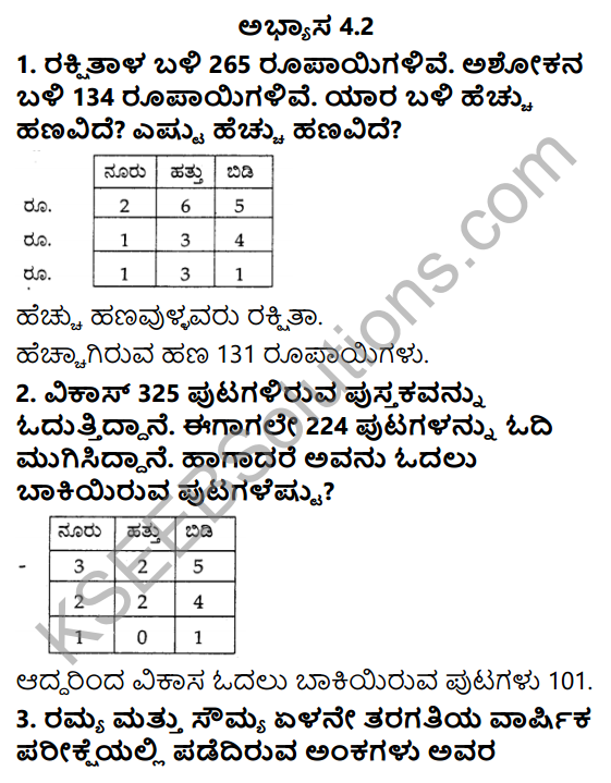KSEEB Solutions for Class 3 Maths Chapter 4 Subtraction in Kannada 7