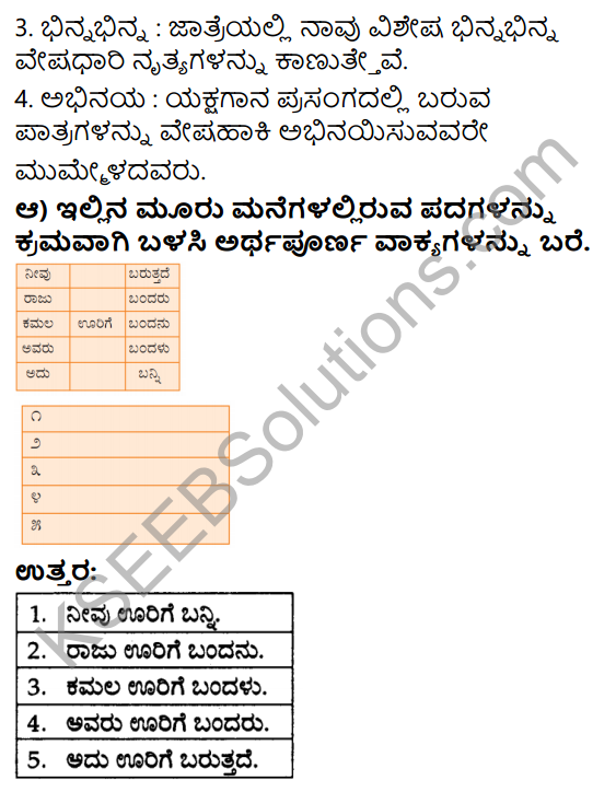 Savi Kannada Text Book Class 3 Solutions Chapter 11 Jatre 6