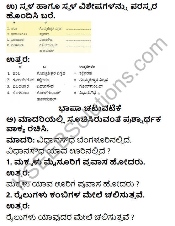 Savi Kannada Text Book Class 4 Solutions Chapter 12 Pravasa Hogona 5