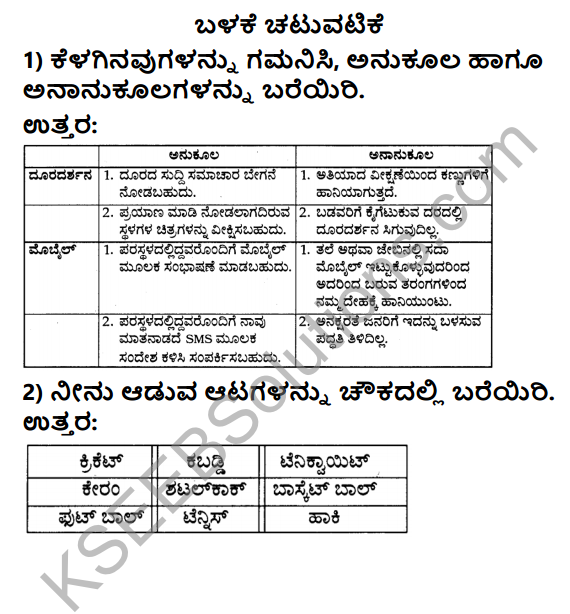 Savi Kannada Text Book Class 4 Solutions Chapter 17 Kadinallondu Spardhe 8