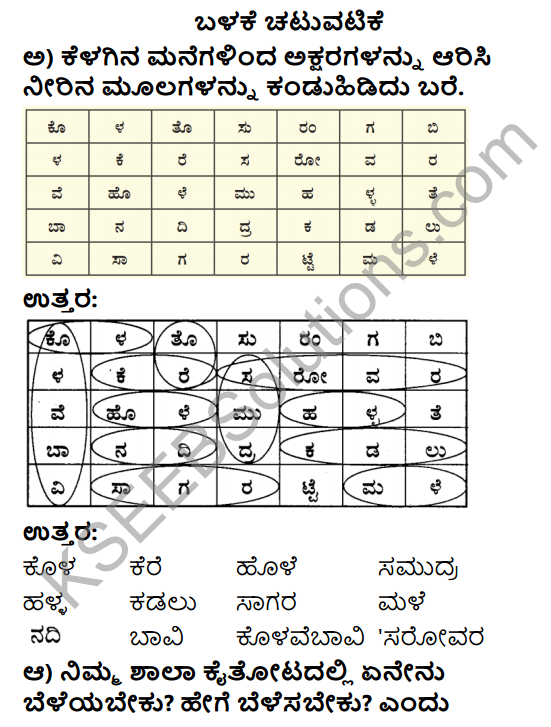 Savi Kannada Text Book Class 4 Solutions Chapter 5 Ajjiya Thotadalli Ondu Dina 6