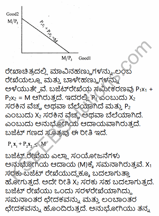 2nd PUC Economics Question Bank Chapter 2 Theory of Consumer Behaviour in Kannada 13