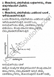 karnataka 2nd puc economics pdf text