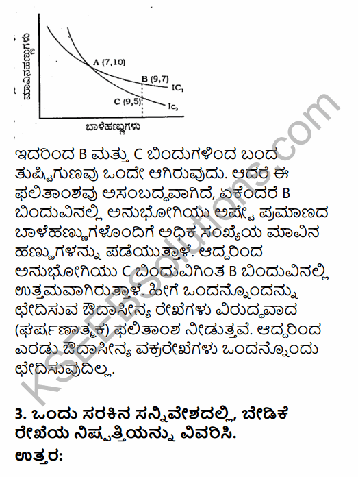 2nd PUC Economics Question Bank Chapter 2 Theory of Consumer Behaviour in Kannada 24