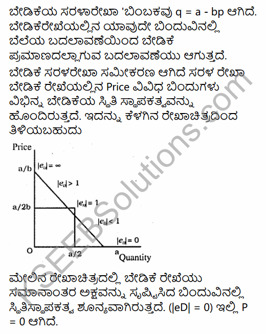2nd PUC Economics Question Bank Chapter 2 Theory of Consumer Behaviour in Kannada 28