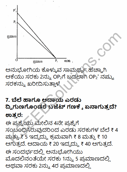 2nd PUC Economics Question Bank Chapter 2 Theory of Consumer Behaviour in Kannada 39