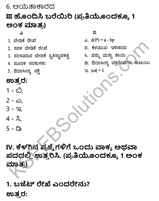 2nd PUC Economics Question Bank Chapter 2 Theory of Consumer Behaviour in Kannada 5