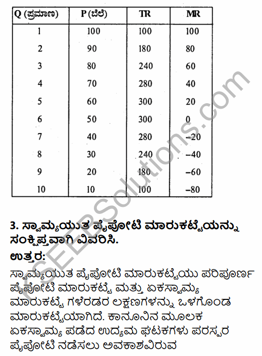 economics assignment 2nd puc in kannada
