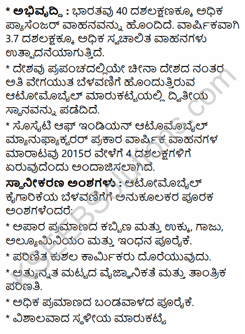 2nd PUC Geography Question Bank Chapter 10 Manufacturing Industries in Kannada 24