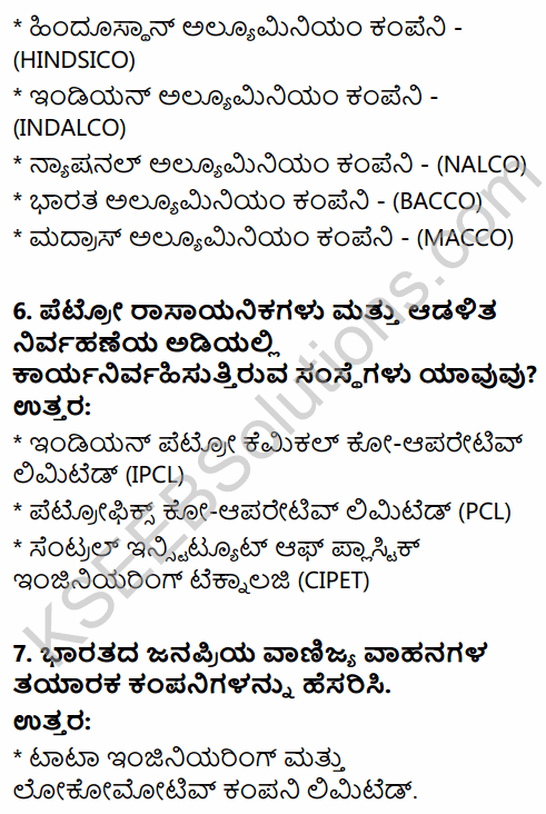 2nd PUC Geography Question Bank Chapter 10 Manufacturing Industries in Kannada 34