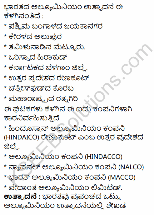 2nd PUC Geography Question Bank Chapter 10 Manufacturing Industries in Kannada 40