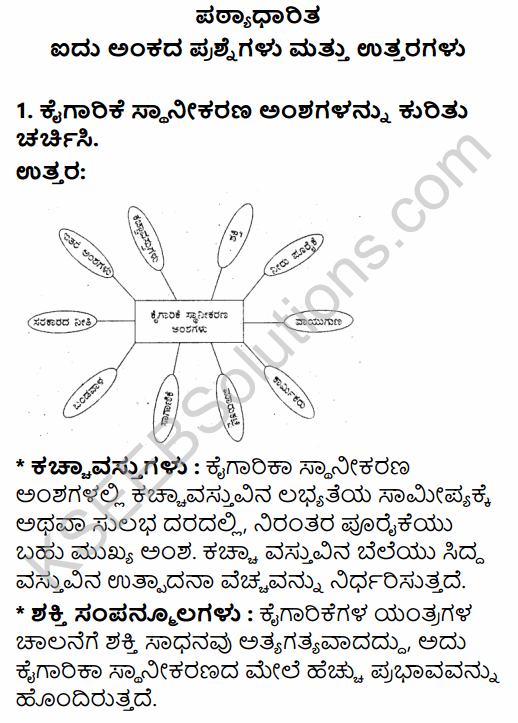 2nd PUC Geography Question Bank Chapter 10 Manufacturing Industries in Kannada 8