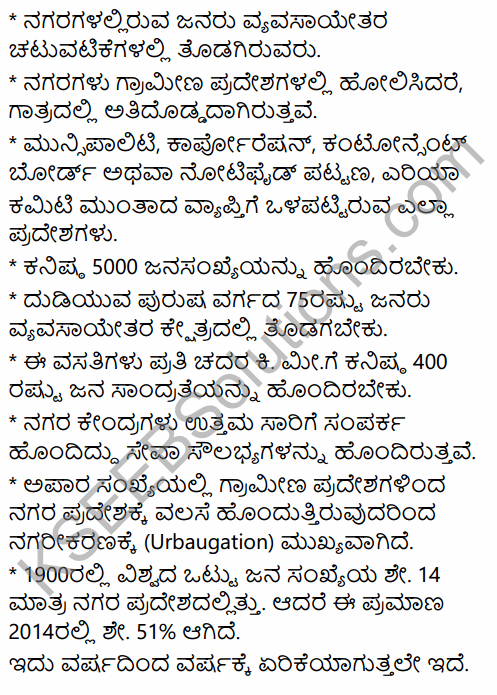 2nd PUC Geography Question Bank Chapter 5 Human Settlements in Kannada 24