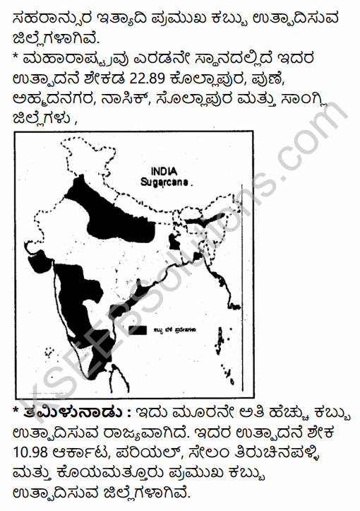 2nd PUC Geography Question Bank Chapter 8 Agriculture in Kannada 26