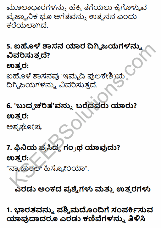 2nd PUC History Question Bank Chapter 1 Introduction in India in Kannada 2