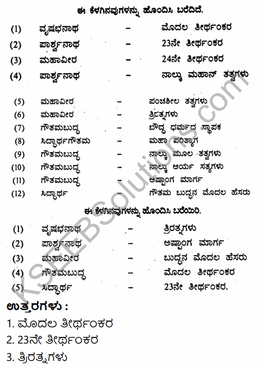 2nd PUC History Question Bank Chapter 4 Ancient Period in Kannada 21