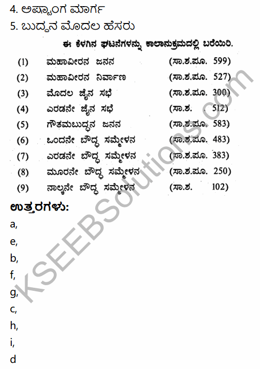 2nd PUC History Question Bank Chapter 4 Ancient Period in Kannada 22