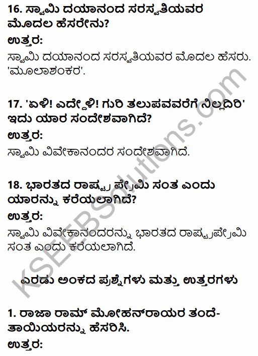 2nd PUC History Question Bank Chapter 7 Modern India in Kannada 60