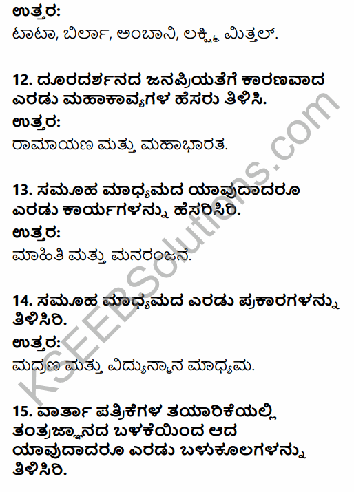 2nd PUC Sociology Question Bank Chapter 6 Market and Communication Systems in Kannada 16
