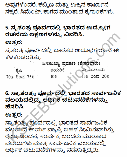 1st PUC Economics Question Bank Chapter 1 Indian Economy on the Eve of Independence in Kannada 8