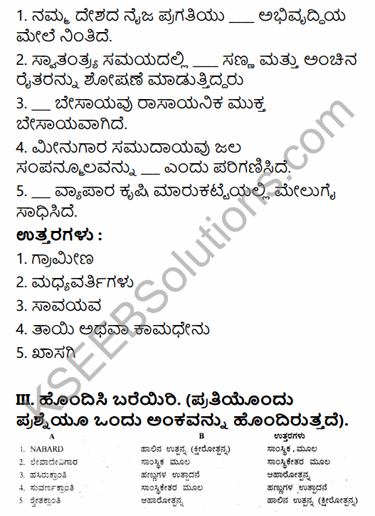 1st PUC Economics Question Bank Chapter 6 Rural Development in Kannada 3
