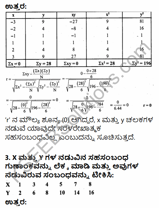 1st PUC Economics Question Bank Chapter 7 Correlation in Kannada 22