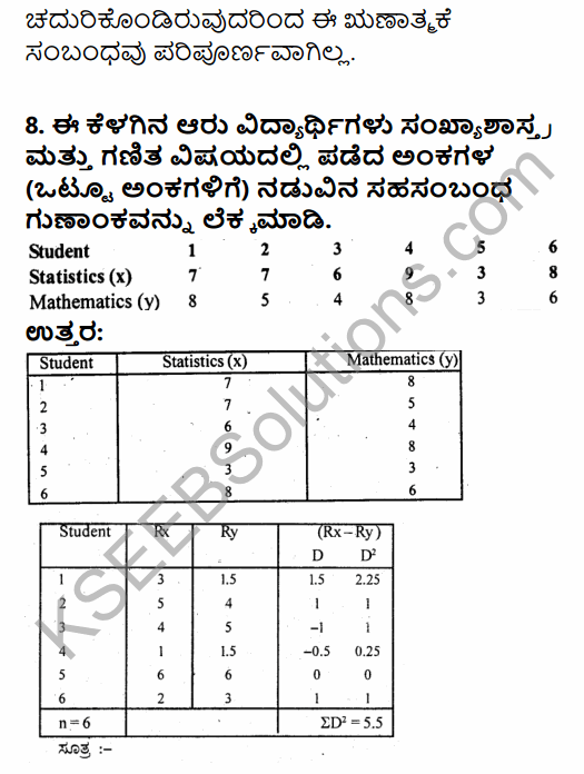 1st PUC Economics Question Bank Chapter 7 Correlation in Kannada 32