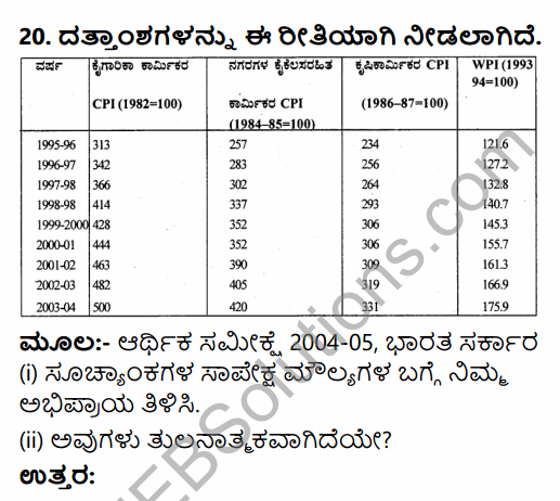 1st PUC Economics Question Bank Chapter 8 Index Numbers in Kannada 13