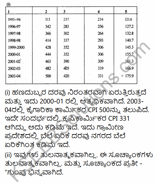 1st PUC Economics Question Bank Chapter 8 Index Numbers in Kannada 14
